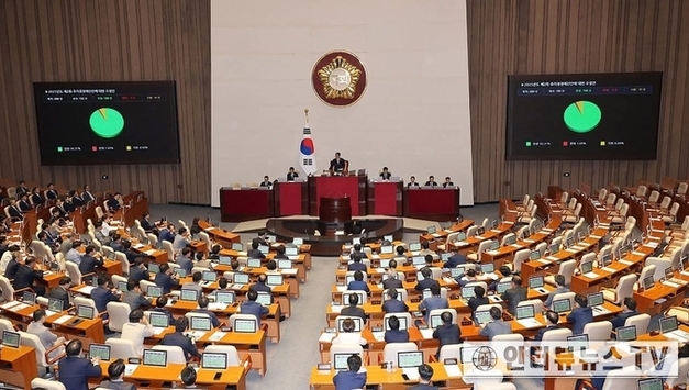 [속보뉴스] 2025년 추경예산안 약 31.8조 규모 국회 본회의 7월 4일 방금 통과... 李 대통령의 약속, 전국민에 15~55만 원 지급
